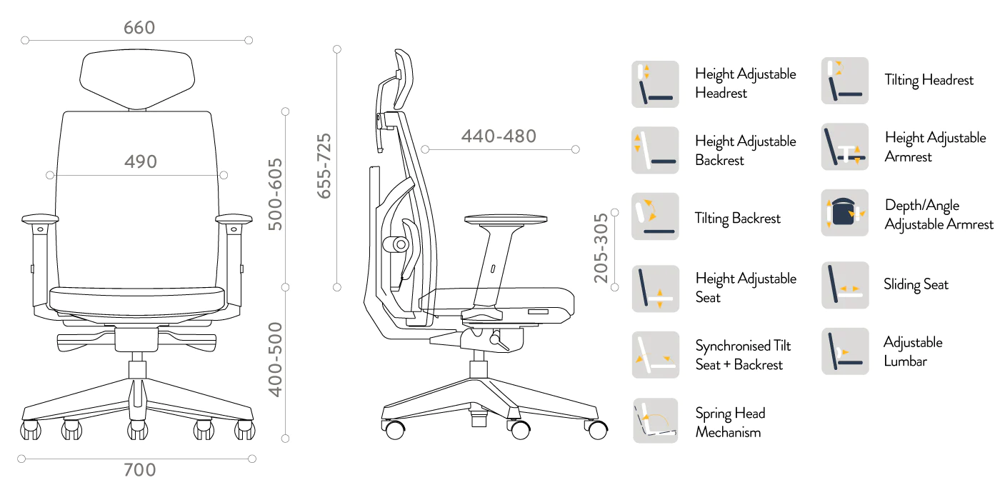Desky Elite Specs Desky Elite Specs